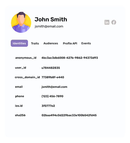 Unlock 30X more opportunities from site traffic. In one day.